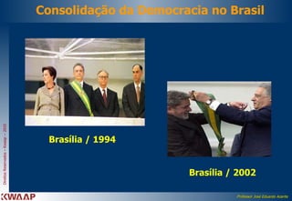 Consolidação da Democracia no Brasil Brasília / 2002 Brasília / 1994 