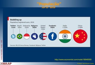 “ População” Jul 22  2010   http://www.economist.com/node/16646000 