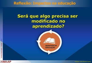 Será que algo precisa ser  modificado no aprendizado? DESAFIOS DA EDUCAÇÃO Reflexão: Impactos na educação 