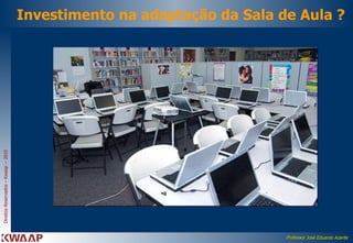 Investimento na adaptação da Sala de Aula ? 