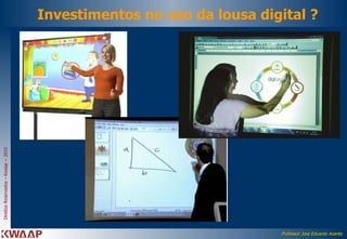 Investimentos no uso da lousa digital ? 