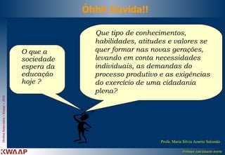 O que a sociedade espera da educação hoje ? Que tipo de conhecimentos, habilidades, atitudes e valores se quer formar nas novas gerações, levando em conta necessidades individuais, as demandas do processo produtivo e as exigências do exercício de uma cidadania plena? Óhhh Dúvida!! Profa. Maria Silvia Azarite Salomão 