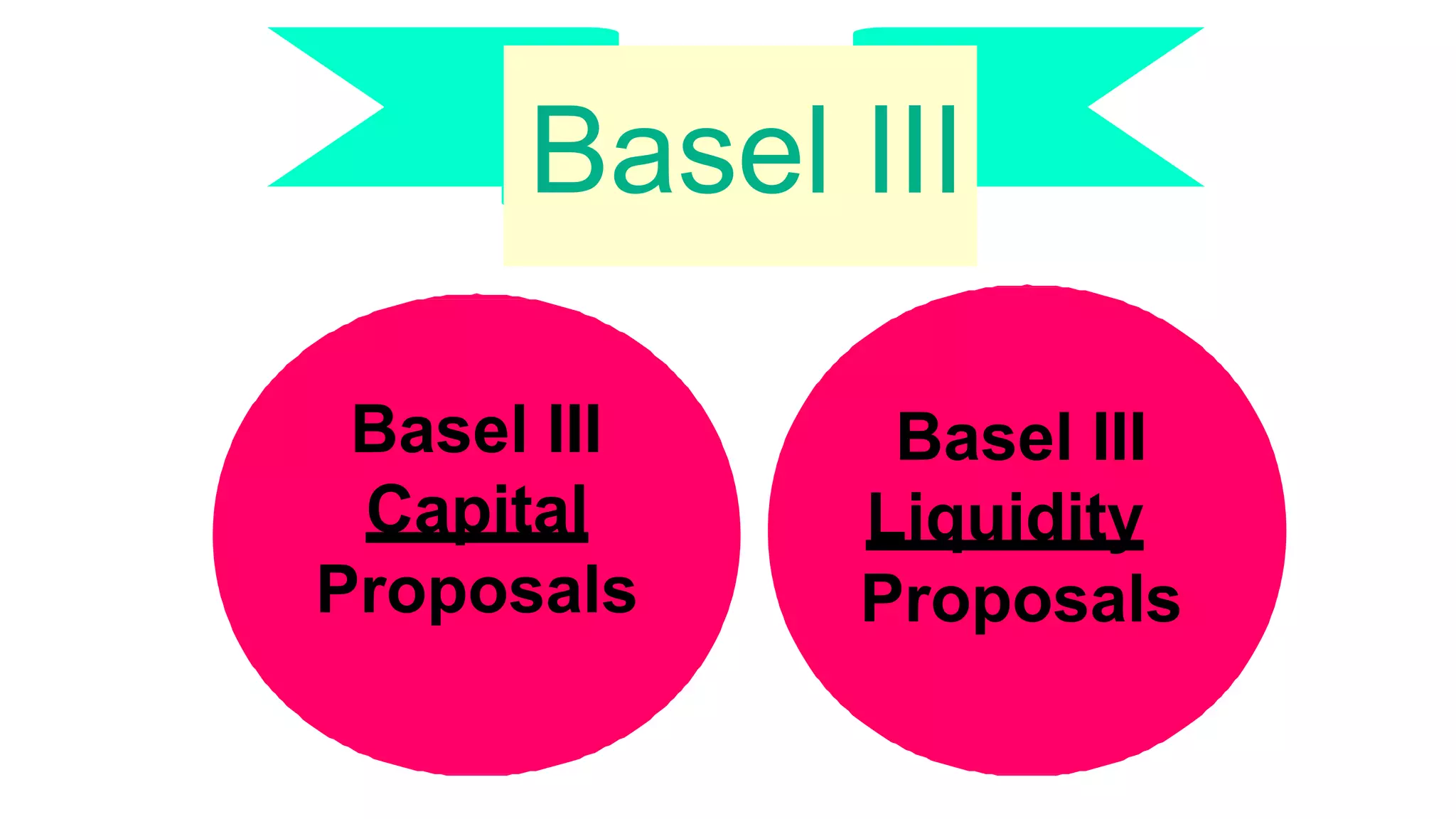 Basel III
Basel III
Capital
Proposals
Basel III
Liquidity
Proposals
 