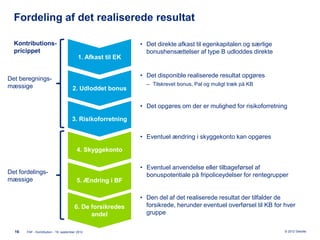 Fordeling af det realiserede resultat

  Kontributions-                                             • Det direkte afkast til egenkapitalen og særlige
  pricippet                                                    bonushensættelser af type B udloddes direkte
                                          1. Afkast til EK

                                                             • Det disponible realiserede resultat opgøres
Det beregnings-
mæssige                                                        ‒ Tilskrevet bonus, Pal og muligt træk på KB
                                      2. Udloddet bonus

                                                             • Det opgøres om der er mulighed for risikoforretning

                                      3. Risikoforretning

                                                             • Eventuel ændring i skyggekonto kan opgøres

                                         4. Skyggekonto

                                                             • Eventuel anvendelse eller tilbageførsel af
Det fordelings-                                                bonuspotentiale på fripoliceydelser for rentegrupper
mæssige                                  5. Ændring i BF

                                                             • Den del af det realiserede resultat der tilfalder de
                                        6. De forsikredes      forsikrede, herunder eventuel overførsel til KB for hver
                                              andel            gruppe

  16   FAF - Kontribution - 19. september 2012                                                                     © 2012 Deloitte
 