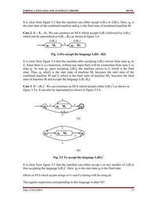 Fafl notes [2010] (sjbit) | PDF