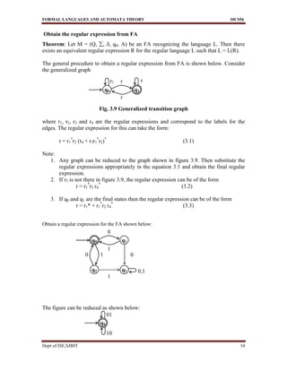 Fafl notes [2010] (sjbit) | PDF