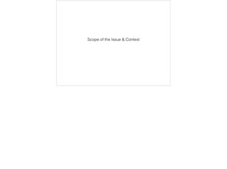 Scope of the Issue & Context
 