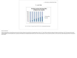 2014 Link Rot Report, Chesapeake Digital Preservation Group. http://bit.ly/2014-link-rot-report
II. TECHNICAL INFRASTRUCTURE
1. Link Rot
[SLIDE ON LINK ROT]
!While the average lifespan of a physical government document is 50 years, according to the Internet Archive, the estimated lifespan of a URL is 44 - 75 days. While .gov Web sites are slightly more stable than some Web sites, “link rot,” the process by which Internet
hyperlinks disappear, is a real and growing concern. According to data collected by the Chesapeake Digital Preservation Group, which has been studying link rot of the .gov domain since 2008, 51% of the urls from their original 2008 data set were 404! Linking does not
equal collecting.
 