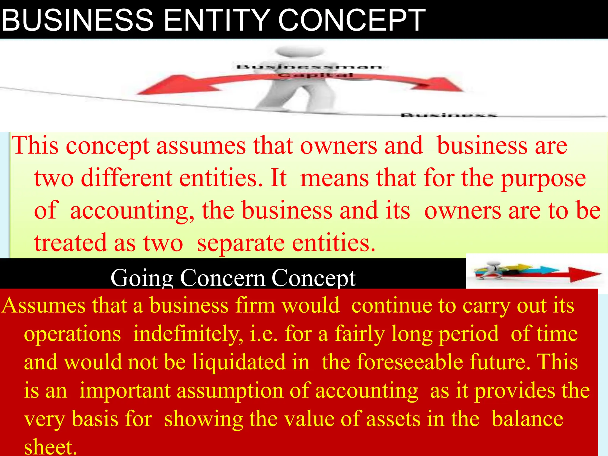 BUSINESS ENTITY CONCEPT
This concept assumes that owners and business are
two different entities. It means that for the purpose
of accounting, the business and its owners are to be
treated as two separate entities.
Going Concern Concept
Assumes that a business firm would continue to carry out its
operations indefinitely, i.e. for a fairly long period of time
and would not be liquidated in the foreseeable future. This
is an important assumption of accounting as it provides the
very basis for showing the value of assets in the balance
sheet.
 