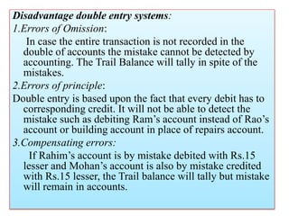 Disadvantage double entry systems:
1.Errors of Omission:
In case the entire transaction is not recorded in the
double of accounts the mistake cannot be detected by
accounting. The Trail Balance will tally in spite of the
mistakes.
2.Errors of principle:
Double entry is based upon the fact that every debit has to
corresponding credit. It will not be able to detect the
mistake such as debiting Ram’s account instead of Rao’s
account or building account in place of repairs account.
3.Compensating errors:
If Rahim’s account is by mistake debited with Rs.15
lesser and Mohan’s account is also by mistake credited
with Rs.15 lesser, the Trail balance will tally but mistake
will remain in accounts.
 