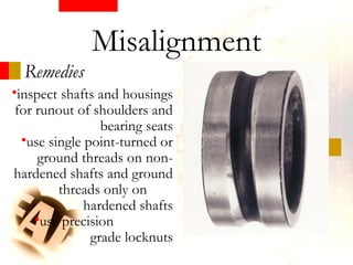 Remedies
•inspect shafts and housings
for runout of shoulders and
bearing seats
•use single point-turned or
ground threads on non-
hardened shafts and ground
threads only on
hardened shafts
•use precision
grade locknuts
Misalignment
 