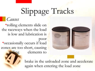 Causes
•rolling elements slide on
the raceways when the load
is low and lubrication is
poor
•also, fast changes in
speed
Slippage Tracks
brake in the unloaded zone and accelerate
again when entering the load zone
•occasionally occurs if load
zones are too short, causing
rolling elements to
 