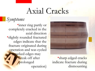 Symptoms
•inner ring partly or
completely cracked in the
axial direction
•slightly rounded fractured
edges indicate that the
fracture originated during
operation and was cycled
(cracked edges may
break off after
prolonged
operation)
•sharp edged cracks
indicate fracture during
dismounting
Axial Cracks
 