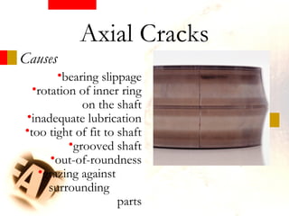 Causes
•bearing slippage
•rotation of inner ring
on the shaft
•inadequate lubrication
•too tight of fit to shaft
•grooved shaft
•out-of-roundness
•grazing against
surrounding
parts
Axial Cracks
 