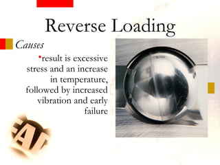 Causes
Reverse Loading
•result is excessive
stress and an increase
in temperature,
followed by increased
vibration and early
failure
 