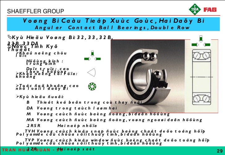 Fag Bearings Supplied By Anh Duong Co Ltd