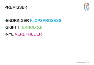 premisserENDRINGER KJØPSPROSESS