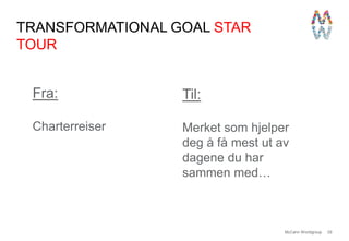 MASKINE SNAKKER SAMMEN25