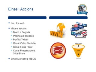 Eines i Accions


   Nou lloc web

   Mitjans socials:
       Bloc La Fageda
       Pàgina a Facebook
       Perfil a Twitter
       Canal Vídeo Youtube
       Canal Fotos Flickr
       Canal Presentacions
        SlideShare

   Email Marketing- BBDD
 