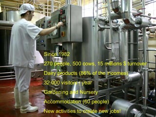 Since 1982  270 people, 500 cows, 15 millions $ turnover Dairy products (86% of the incomes) 32.000 visitors / year Gardening and Nursery Accommodation (60 people) New activities to create new jobs! 