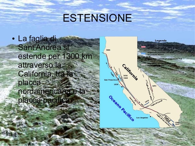 Faglia di Sant'Andrea