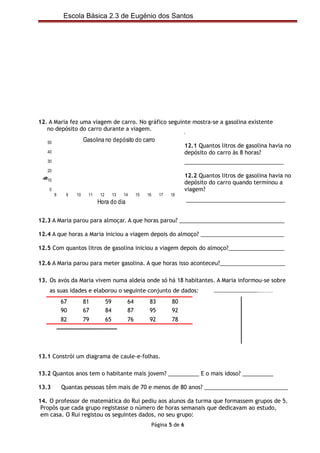 Escola Básica 2.3 de Eugénio dos Santos




12. A Maria fez uma viagem de carro. No gráfico seguinte mostra-se a gasolina existente
   no depósito do carro durante a viagem.
                                                                               


   50                   Gasolina no depósito do carro
                                                                               12.1 Quantos litros de gasolina havia no
   40                                                                          depósito do carro às 8 horas?
   30                                                                          ________________________________
   20
                                                                               12.2 Quantos litros de gasolina havia no
 o
 sL




   10
 r
 it




                                                                               depósito do carro quando terminou a
      0                                                                        viagem?
          8    9   10     11    12        13   14    15   16      17   18
                               Hora do dia                                         ________________________________


12.3 A Maria parou para almoçar. A que horas parou? __________________________________

12.4 A que horas a Maria iniciou a viagem depois do almoço? ___________________________

12.5 Com quantos litros de gasolina iniciou a viagem depois do almoço?__________________

12.6 A Maria parou para meter gasolina. A que horas isso aconteceu?_____________________

13. Os avós da Maria vivem numa aldeia onde só há 18 habitantes. A Maria informou-se sobre
      as suas idades e elaborou o seguinte conjunto de dados:                              …………………………………..........

              67        81           59         64         83          80
              90        67           84         87         95          92
              82        79           65         76         92          78




13.1 Constrói um diagrama de caule-e-folhas.

13.2 Quantos anos tem o habitante mais jovem? __________ E o mais idoso? __________

13.3          Quantas pessoas têm mais de 70 e menos de 80 anos? ___________________________

14. O professor de matemática do Rui pediu aos alunos da turma que formassem grupos de 5.
 Propôs que cada grupo registasse o número de horas semanais que dedicavam ao estudo,
 em casa. O Rui registou os seguintes dados, no seu grupo:
                                                               Página 5 de 6
 