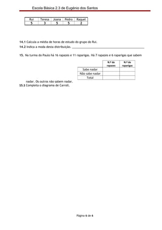 Escola Básica 2.3 de Eugénio dos Santos


       Rui     Teresa   Joana   Pedro    Raquel
        5        3        5       5        2




14.1 Calcula a média de horas de estudo do grupo do Rui.
14.2 Indica a moda desta distribuição. ______________________________________________

15. Na turma do Paulo há 16 rapazes e 11 raparigas. Há 7 rapazes e 6 raparigas que sabem

                                                               N.º de      N.º de
                                                              rapazes    raparigas
                                             Sabe nadar
                                           Não sabe nadar
                                                Total
     nadar. Os outros não sabem nadar.
15.1 Completa o diagrama de Carroll.




                                         Página 6 de 6
 