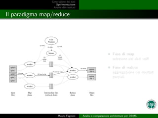 Generazione dei dati
                   Sperimentazione
                 Analisi dei risultati


Il paradigma map/reduce




                                                                 Fase di map
                                                                 selezione dei dati utili

                                                                 Fase di reduce
                                                                 aggregazione dei risultati
                                                                 parziali




                     Mauro Fagnoni       Analisi e comparazione architetture per DBMS
 