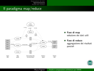 Generazione dei dati
                   Sperimentazione
                 Analisi dei risultati


Il paradigma map/reduce




                                                                 Fase di map
                                                                 selezione dei dati utili

                                                                 Fase di reduce
                                                                 aggregazione dei risultati
                                                                 parziali




                     Mauro Fagnoni       Analisi e comparazione architetture per DBMS
 