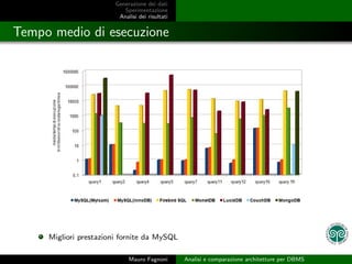 Generazione dei dati
                           Sperimentazione
                         Analisi dei risultati


Tempo medio di esecuzione




     Migliori prestazioni fornite da MySQL

                             Mauro Fagnoni       Analisi e comparazione architetture per DBMS
 