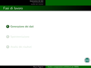 Generazione dei dati
                            Sperimentazione
                          Analisi dei risultati


Fasi di lavoro



  1   Generazione dei dati


  2   Sperimentazione


  3   Analisi dei risultati




                              Mauro Fagnoni       Analisi e comparazione architetture per DBMS
 
