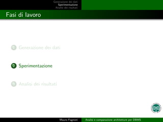 Generazione dei dati
                            Sperimentazione
                          Analisi dei risultati


Fasi di lavoro



  1   Generazione dei dati


  2   Sperimentazione


  3   Analisi dei risultati




                              Mauro Fagnoni       Analisi e comparazione architetture per DBMS
 