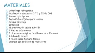 MATERIALES
▶ Centrífuga refrigerada
▶ Incubadora ajustada a 37°C y 7% de CO2
▶ Microscopio óptico
▶ Porta Cubreobjetos para lavado
▶ Resina sintética
▶ Safranina
▶ 1L de solución salina al 0.85%
▶ 1 Matraz erlenmeyer
▶ 8 pipetas serológicas de diferentes volúmenes
▶ 7 tubos de ensaye
▶ 1 ml de suero humano fresco
▶ Charola con solución de hipoclorito
 