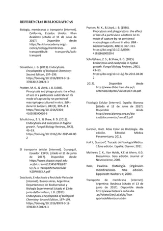 REFERENCIAS BIBLIOGRÁFICAS
Biología, membranas y transporte [internet].
California, Estados Unidos: Khan
Academy [citado el 11 de junio de
2017]. Disponible desde
https://es.khanacademy.org/s
cience/biology/membranes- and-
transport/bulk- transport/a/bulk-
transport
Donaldson, J. G. (2013). Endocytosis.
Encyclopedia of Biological Chemistry:
Second Edition, 197–199.
https://doi.org/10.1016/B978-0-12-
378630-2.00121-3
Pratten, M. K., & Lloyd, J. B. (1986).
Pinocytosis and phagocytosis: the effect
of size of a particulate substrate on its
mode of capture by rat peritoneal
macrophages cultured in vitro. BBA -
General Subjects, 881(3), 307–313.
https://doi.org/10.1016/0304-
4165(86)90020-6
Schultzhaus, Z. S., & Shaw, B. D. (2015).
Endocytosis and exocytosis in hyphal
growth. Fungal Biology Reviews, 29(2),
43–53.
https://doi.org/10.1016/j.fbr.2015.04.00
2
El transporte celular [internet]. Guayaquil,
Ecuador: ESPOL [citado el 11 de junio
de 2017]. Disponible desde
https://www.dspace.espol.edu
.ec/bitstream/123456789/627
6/1/2.3.Transporte%20celular
%20PRISCILA.pdf
Exocitosis, Endocitosis y Reciclado Vesicular
[internet]. Buenos Aires, Argentina:
Departamento de Biodiversidad y
Biología Experimental [citado el 13 de
junio deDonaldson, J. G. (2013).
Endocytosis. Encyclopedia of Biological
Chemistry: Second Edition, 197–199.
https://doi.org/10.1016/B978-0-12-
378630-2.00121-3
Pratten, M. K., & Lloyd, J. B. (1986).
Pinocytosis and phagocytosis: the effect
of size of a particulate substrate on its
mode of capture by rat peritoneal
macrophages cultured in vitro. BBA -
General Subjects, 881(3), 307–313.
https://doi.org/10.1016/0304-
4165(86)90020-6
Schultzhaus, Z. S., & Shaw, B. D. (2015).
Endocytosis and exocytosis in hyphal
growth. Fungal Biology Reviews, 29(2),
43–53.
https://doi.org/10.1016/j.fbr.2015.04.00
2
2017]. Disponible desde
http://www.dbbe.fcen.uba.ar/c
ontenido/objetos/ClaseExoEn do.pdf
Fisiología Celular [internet]. España: Bionova
[citado el 13 de junio de 2017].
Disponible desde
http://www.bionova.org.es/bio
cast/documentos/tema12.pdf
Gartner, Hiatt. Atlas Color de Histología. 4ta
edición. Editorial Médica
Panamericana; 2011.
Hall J., Guyton C. Tratado de Fisiología Médica.
12ava edición. España: Elsevier; 2011.
Mathews C. K., Van Holde, K.E et Ahern, K.G.
Bioquímica. 3era edición. Journal of
Neuroscience, 2003.
Ross, Pawlina. Histología. Orgánulos
membranosos. 7ma edición.
Lippincott Wolters K; 2009.
Transporte de membrana [internet].
Argentina: Botánica [citado el 13 de
junio de 2017]. Disponible desde
http://www.botanica.cnba.uba
.ar/Pakete/3er/LaCelula/Tran
sportedeMembrana.htm
 