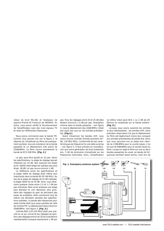 rateur de bruit NG-281 et l’analyseur de          pas. Pour les réglages entre 20 et 25 dB elles    lui-même induit peut être 1 ou 2 dB de dif-
spectre Prolink-4C Premium de PROMAX. En          étaient d'environ 1.5 dB par pas. Ondulation      férence en amplitude sur la bande entière !
outre, nous avons vériﬁé le fonctionnement        minime dans la bande passante – voir ﬁgure        [Fig. 5.]
de l’ampliﬁcateur avec des vrais signaux TV       4, mais le déploiement des 10dB/8MHz n’était         Lorsque nous avons examiné les entrées
et radio sur différentes fréquences.              pas aussi bon que sur les entrées précéden-       le plus intéressantes - les entrées UHF, notre
                                                  tes. [Fig.4.]                                     première observation fut que le déploiement
  Nous avons commencé avec la bande FM.              Avant d’examiner les bandes UHF, nous          du ﬁltre est légèrement moins bon comparé
Comme vous pouvez voir sur la ﬁgure 2, la         avons encore contrôlé l’entrée auxiliaire (47-    aux entrées précédentes de bande ﬁxe. Alors
réponse de l’amplitude du ﬁltre est pratique-     68, 130-862 MHz). L’uniformité de ses carac-      que nous pouvions lire un assez bon résul-
ment parfaite. Aucune ondulation de la bande      téristiques de fréquence fut une belle surprise   tat de 17dB/8MHz pour la courbe basse, il ne
passante et un déploiement très précis de         – voir ﬁgure 5. Il faut prendre en considéra-     fut que de 9dB/8MHz pour la courbe haute du
25dB/8MHz. Le ﬁltre couvre exactement la          tion que notre générateur de bruit présentait     ﬁltre. Lorsqu’on règle le ﬁltre sur une ou deux
bande de 87,5-108 MHz. [Fig. 2.]                  env. 5 dB de diminution d’amplitude sur les       bandes passantes du canal, sa bande de fré-
                                                  fréquences maximales. Donc, l’ampliﬁcateur        quences semblait assez bonne, mois lors de
   Le gain peut être ajusté en 25 pas. Selon
les spéciﬁcations, la plage de réglage devrait
s’étendre sur 25 dB. Nos mesures ont établi
                                                    Fig. 1. Exemplary antenna system
qu’en réalité cette plage est quelque peu plus
large: 28 dB. Un pas couvre environ 1 dB.
   La différence entre les spéciﬁcations et
la plage réelle de réglage était même plus
importante dans la bande BI (47-68 MHz). Au
lieu de la plage de réglage de 25 dB indiquée,
la plage réelle fut de 35 dB. Ainsi, nous obte-
nions quelque chose entre 1,5 et 1,7 dB par
pas individuel. Bien qu’en pratique une plage
plus étendue et une résolution plus gros-
sière des réglages du gain de devraient pas
poser de problème, elles constituent tout de
même une déviation sensible des spéciﬁca-
tions publiées. La bande des fréquences pour
cette entrée était tout aussi parfaite de celle
de l'entrée FM. Le déploiement était d’environ
20dB/8MHz. Voir ﬁgure 3. [Fig. 3.]
   L’entrée BIII (174-230 MHz) était plus pré-
cise en ce qui concerne les réglages de gain.
Pour des réglages entre 0 et 20 les ondulations
représentaient presque exactement 1 dB par

                                                                                                www.TELE-satellite.com — TELE-satellite International
 