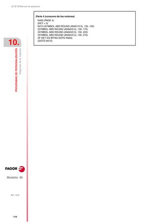    Manual de ejemplos
Modelo ·M·
10.
PROGRAMAS
DE
PERSONALIZACIÓN
Diagnosis
de
la
máquina
REF. 1010
·110·
;Parte 4 (consumo de los motores)
N400 (PAGE 4)
(KEY = 0)
N410 (SYMBOL ABS ROUND (ANAI1/0.5), 130, 120)
(SYMBOL ABS ROUND (ANAI2/0.5), 130, 170)
(SYMBOL ABS ROUND (ANAI3/0.5), 130, 220)
(SYMBOL ABS ROUND (ANAI4/0.5), 130, 270)
(IF KEY EQ $FFA5 GOTO N300)
(GOTO N410)
 