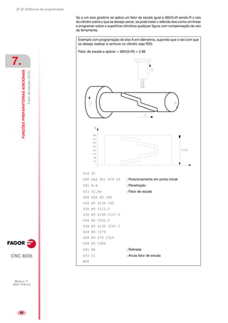 Manual de programação
CNC 8035
7.
FUNÇÕESPREPARATÓRIASADICIONAIS
Fatordeescala(G72).
MODELO ·T·
(SOFT V16.1X)
82
Se a um eixo giratório se aplica um fator de escala igual a 360/2πR sendo R o raio
do cilindro sobre o que se deseja usinar, se pode tratar o referido eixo como um linear
e programar sobre a superfície cilíndrica qualquer figura com compensação de raio
da ferramenta.
Exemplo com programação do eixo X em diâmetros, supondo que o raio com que
se deseja realizar a ranhura no cilindro seja R20.
Fator de escala a aplicar = 360/(2πR) = 2.86
G16 ZC
G90 G42 G01 Z70 C0 ; Posicionamento em ponto inicial
G91 X-4 ; Penetração
G72 C2.86 ; Fator de escala
G90 G36 R5 C45
G36 R5 Z130 C90
G36 R5 C112.5
G36 R5 Z190 C157.5
G36 R5 C202.5
G36 R5 Z130 C247.5
G36 R5 C270
G36 R5 Z70 C315
G36 R5 C360
G91 X4 ; Retirada
G72 C1 ; Anula fator de escala
M30
 