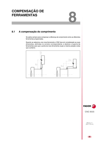 83
CNC 8035
MODELO ·T·
(SOFT V16.1X)
8
COMPENSAÇÃO DE
FERRAMENTAS
8.1 A compensação do comprimento
Se aplica sempre para compensar a diferença de comprimento entre as diferentes
ferramentas programadas.
Quando se seleciona uma nova ferramenta o CNC leva em consideração as suas
dimensões, definidas no corretor correspondente, e desloca o suporte de
ferramentas para que a ponta da nova ferramenta ocupe a mesma posição (cota)
que a anterior.
 