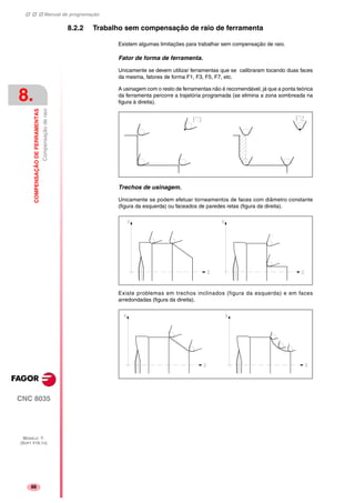 Manual de programação
CNC 8035
8.
COMPENSAÇÃODEFERRAMENTAS
Compensaçãoderaio
MODELO ·T·
(SOFT V16.1X)
88
8.2.2 Trabalho sem compensação de raio de ferramenta
Existem algumas limitações para trabalhar sem compensação de raio.
Fator de forma de ferramenta.
Unicamente se devem utilizar ferramentas que se calibraram tocando duas faces
da mesma, fatores de forma F1, F3, F5, F7, etc.
A usinagem com o resto de ferramentas não é recomendável, já que a ponta teórica
da ferramenta percorre a trajetória programada (se elimina a zona sombreada na
figura à direita).
Trechos de usinagem.
Unicamente se podem efetuar torneamentos de faces com diâmetro constante
(figura da esquerda) ou faceados de paredes retas (figura da direita).
Existe problemas em trechos inclinados (figura da esquerda) e em faces
arredondadas (figura da direita).
 