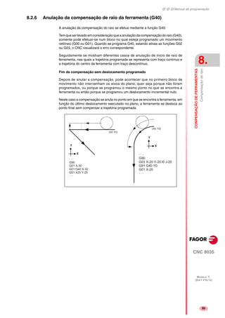 Manual de programação
CNC 8035
COMPENSAÇÃODEFERRAMENTAS
Compensaçãoderaio
8.
MODELO ·T·
(SOFT V16.1X)
95
8.2.6 Anulação da compensação de raio da ferramenta (G40)
A anulação da compensação do raio se efetua mediante a função G40.
Temque serlevado emconsideraçãoqueaanulaçãodacompensaçãodoraio(G40),
somente pode efetuar-se num bloco no qual esteja programado um movimento
retilíneo (G00 ou G01). Quando se programa G40, estando ativas as funções G02
ou G03, o CNC visualizará o erro correspondente.
Seguidamente se mostram diferentes casos de anulação de inicio de raio de
ferramenta, nas quais a trajetória programada se representa com traço contínuo e
a trajetória do centro da ferramenta com traço descontínuo.
Fim da compensação sem deslocamento programado
Depois de anular a compensação, pode acontecer que no primeiro bloco de
movimento não intervenham os eixos do plano, quer seja porque não foram
programados, ou porque se programou o mesmo ponto no que se encontra a
ferramenta ou então porque se programou um deslocamento incremental nulo.
Neste caso a compensação se anula no ponto em que se encontra a ferramenta; em
função do último deslocamento executado no plano, a ferramenta se desloca ao
ponto final sem compensar a trajetória programada.
· · ·
G90
G03 X-20 Y-20 I0 J-20
G91 G40 Y0
G01 X-20
· · ·
(X0 Y0)
Y
X
· · ·
G90
G01 X-30
G01 G40 X-30
G01 X25 Y-25
· · ·
(X0 Y0)
Y
X
 