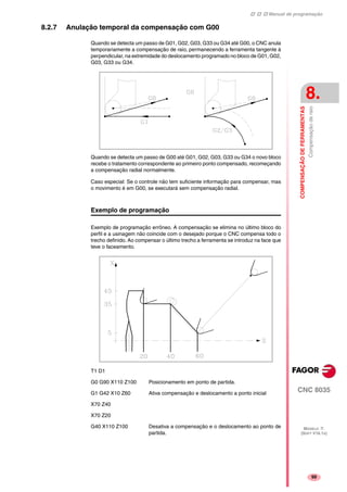 Manual de programação
CNC 8035
COMPENSAÇÃODEFERRAMENTAS
Compensaçãoderaio
8.
MODELO ·T·
(SOFT V16.1X)
99
8.2.7 Anulação temporal da compensação com G00
Quando se detecta um passo de G01, G02, G03, G33 ou G34 até G00, o CNC anula
temporariamente a compensação de raio, permanecendo a ferramenta tangente à
perpendicular, na extremidade do deslocamento programado no bloco de G01, G02,
G03, G33 ou G34.
Quando se detecta um passo de G00 até G01, G02, G03, G33 ou G34 o novo bloco
recebe o tratamento correspondente ao primeiro ponto compensado, recomeçando
a compensação radial normalmente.
Caso especial: Se o controle não tem suficiente informação para compensar, mas
o movimento é em G00, se executará sem compensação radial.
Exemplo de programação
Exemplo de programação errôneo. A compensação se elimina no último bloco do
perfil e a usinagem não coincide com o desejado porque o CNC compensa todo o
trecho definido. Ao compensar o último trecho a ferramenta se introduz na face que
teve o faceamento.
T1 D1
G0 G90 X110 Z100 Posicionamento em ponto de partida.
G1 G42 X10 Z60 Ativa compensação e deslocamento a ponto inicial
X70 Z40
X70 Z20
G40 X110 Z100 Desativa a compensação e o deslocamento ao ponto de
partida.
 