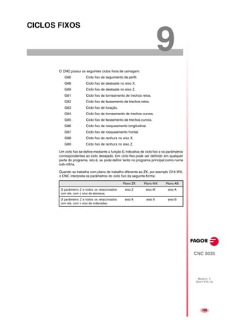 105
CNC 8035
MODELO ·T·
(SOFT V16.1X)
9
CICLOS FIXOS
O CNC possui os seguintes ciclos fixos de usinagem:
G66 Ciclo fixo de seguimento de perfil.
G68 Ciclo fixo de desbaste no eixo X.
G69 Ciclo fixo de desbaste no eixo Z.
G81 Ciclo fixo de torneamento de trechos retos.
G82 Ciclo fixo de faceamento de trechos retos.
G83 Ciclo fixo de furação.
G84 Ciclo fixo de torneamento de trechos curvos.
G85 Ciclo fixo de faceamento de trechos curvos.
G86 Ciclo fixo de rosqueamento longitudinal.
G87 Ciclo fixo de rosqueamento frontal.
G88 Ciclo fixo de ranhura no eixo X.
G89 Ciclo fixo de ranhura no eixo Z.
Um ciclo fixo se define mediante a função G indicativa de ciclo fixo e os parâmetros
correspondentes ao ciclo desejado. Um ciclo fixo pode ser definido em qualquer
parte do programa, isto é, se pode definir tanto no programa principal como numa
sub-rotina.
Quando se trabalha com plano de trabalho diferente ao ZX, por exemplo G16 WX,
o CNC interpreta os parâmetros do ciclo fixo da seguinte forma:
Plano ZX Plano WX Plano AB
O parâmetro Z e todos os relacionados
com ele, com o eixo de abcissas.
eixo Z eixo W eixo A
O parâmetro Z e todos os relacionados
com ele, com o eixo de ordenadas.
eixo X eixo X eixo B
 
