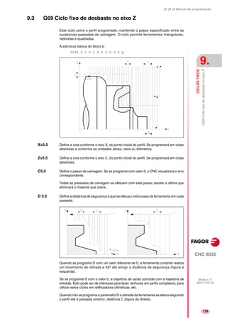 Manual de programação
CNC 8035
CICLOSFIXOS
G69CiclofixodedesbastenoeixoZ
9.
MODELO ·T·
(SOFT V16.1X)
119
9.3 G69 Ciclo fixo de desbaste no eixo Z
Este ciclo usina o perfil programado, mantendo o passo especificado entre as
sucessivas passadas de usinagem. O ciclo permite ferramentas triangulares,
redondas e quadradas.
A estrutura básica do bloco é:
G69X Z C D L M K F H S E Q
X±5.5 Define a cota conforme o eixo X, do ponto inicial do perfil. Se programará em cotas
absolutas e conforme as unidades ativas, raios ou diâmetros.
Z±5.5 Define a cota conforme o eixo Z, do ponto inicial do perfil. Se programará em cotas
absolutas.
C5.5 Define o passo de usinagem. Se se programa com valor 0, o CNC visualizará o erro
correspondente.
Todas as passadas de usinagem se efetuam com este passo, exceto a última que
eliminará o material que sobra.
D 5.5 Define a distância de segurança à que se efetua o retrocesso da ferramenta em cada
passada.
Quando se programa D com um valor diferente de 0, a ferramenta cortante realiza
um movimento de retirada a 45º até atingir a distância de segurança (figura à
esquerda).
Se se programa D com o valor 0, a trajetória de saída coincide com a trajetória de
entrada. Esto pode ser de interesse para fazer ranhuras em perfis complexos, para
utilizar estos ciclos em retificadoras cilíndricas, etc.
Quando não se programa o parâmetro D a retirada da ferramenta se efetua seguindo
o perfil até à passada anterior, distância C (figura da direita).
 