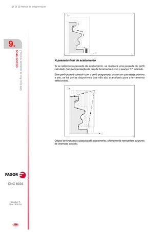Manual de programação
CNC 8035
9.
CICLOSFIXOS
G69CiclofixodedesbastenoeixoZ
MODELO ·T·
(SOFT V16.1X)
124
A passada final de acabamento
Si se selecionou passada de acabamento, se realizará uma passada do perfil
calculado com compensação de raio de ferramenta e com o avanço "H" indicado.
Este perfil poderá coincidir com o perfil programado ou ser um que esteja próximo
a ele, se há zonas disponíveis que não são acessíveis para a ferramenta
selecionada.
Depois de finalizada a passada de acabamento, a ferramenta retrocederá ao ponto
de chamada ao ciclo.
 