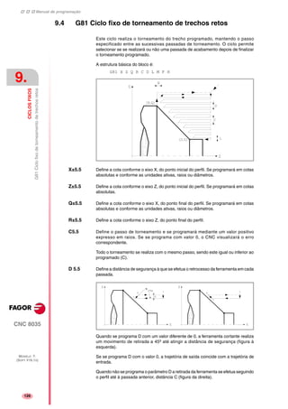 Manual de programação
CNC 8035
9.
CICLOSFIXOS
G81Ciclofixodetorneamentodetrechosretos
MODELO ·T·
(SOFT V16.1X)
126
9.4 G81 Ciclo fixo de torneamento de trechos retos
Este ciclo realiza o torneamento do trecho programado, mantendo o passo
especificado entre as sucessivas passadas de torneamento. O ciclo permite
selecionar se se realizará ou não uma passada de acabamento depois de finalizar
o torneamento programado.
A estrutura básica do bloco é:
G81 X Z Q R C D L M F H
X±5.5 Define a cota conforme o eixo X, do ponto inicial do perfil. Se programará em cotas
absolutas e conforme as unidades ativas, raios ou diâmetros.
Z±5.5 Define a cota conforme o eixo Z, do ponto inicial do perfil. Se programará em cotas
absolutas.
Q±5.5 Define a cota conforme o eixo X, do ponto final do perfil. Se programará em cotas
absolutas e conforme as unidades ativas, raios ou diâmetros.
R±5.5 Define a cota conforme o eixo Z, do ponto final do perfil.
C5.5 Define o passo de torneamento e se programará mediante um valor positivo
expresso em raios. Se se programa com valor 0, o CNC visualizará o erro
correspondente.
Todo o torneamento se realiza com o mesmo passo, sendo este igual ou inferior ao
programado (C).
D 5.5 Define a distância de segurança à que se efetua o retrocesso da ferramenta em cada
passada.
Quando se programa D com um valor diferente de 0, a ferramenta cortante realiza
um movimento de retirada a 45º até atingir a distância de segurança (figura à
esquerda).
Se se programa D com o valor 0, a trajetória de saída coincide com a trajetória de
entrada.
Quando não se programa o parâmetro D a retirada da ferramenta se efetua seguindo
o perfil até à passada anterior, distância C (figura da direita).
 
