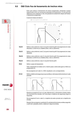 Manual de programação
CNC 8035
9.
CICLOSFIXOS
G82Ciclofixodefaceamentodetrechosretos
MODELO ·T·
(SOFT V16.1X)
130
9.5 G82 Ciclo fixo de faceamento de trechos retos
Este ciclo realiza o faceamento do trecho programado, mantendo o passo
especificado entre as sucessivas passadas de faceamento. O ciclo permite
selecionar se se realizará ou não uma passada de acabamento depois de finalizar
o faceamento programado.
A estrutura básica do bloco é:
G82 X Z Q R C D L M F H
X±5.5 Define a cota conforme o eixo X, do ponto inicial do perfil. Se programará em cotas
absolutas e conforme as unidades ativas, raios ou diâmetros.
Z±5.5 Define a cota conforme o eixo Z, do ponto inicial do perfil. Se programará em cotas
absolutas.
Q±5.5 Define a cota conforme o eixo X, do ponto final do perfil. Se programará em cotas
absolutas e conforme as unidades ativas, raios ou diâmetros.
R±5.5 Define a cota conforme o eixo Z, do ponto final do perfil.
C5.5 Define o passo de faceamento.
Todo o faceamento se realiza com o mesmo passo, sendo este igual ou inferior ao
programado (C).
Se se programa com valor 0, o CNC visualizará o erro correspondente.
D 5.5 Define a distância de segurança à que se efetua o retrocesso da ferramenta em cada
passada.
Quando se programa D com um valor diferente de 0, a ferramenta cortante realiza
um movimento de retirada a 45º até atingir a distância de segurança (figura à
esquerda).
Se se programa D com o valor 0, a trajetória de saída coincide com a trajetória de
entrada.
Quando não se programa o parâmetro D a retirada da ferramenta se efetua seguindo
o perfil até à passada anterior, distância C (figura da direita).
 