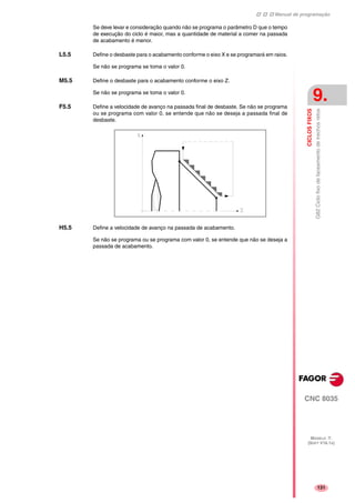 Manual de programação
CNC 8035
CICLOSFIXOS
G82Ciclofixodefaceamentodetrechosretos
9.
MODELO ·T·
(SOFT V16.1X)
131
Se deve levar e consideração quando não se programa o parâmetro D que o tempo
de execução do ciclo é maior, mas a quantidade de material a comer na passada
de acabamento é menor.
L5.5 Define o desbaste para o acabamento conforme o eixo X e se programará em raios.
Se não se programa se toma o valor 0.
M5.5 Define o desbaste para o acabamento conforme o eixo Z.
Se não se programa se toma o valor 0.
F5.5 Define a velocidade de avanço na passada final de desbaste. Se não se programa
ou se programa com valor 0, se entende que não se deseja a passada final de
desbaste.
H5.5 Define a velocidade de avanço na passada de acabamento.
Se não se programa ou se programa com valor 0, se entende que não se deseja a
passada de acabamento.
 