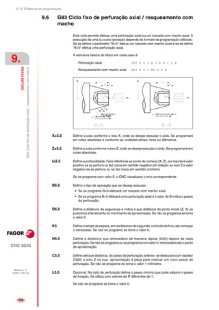 Manual de programação
CNC 8035
9.
CICLOSFIXOS
G83Ciclofixodeperfuraçãoaxial/rosqueamentocommacho
MODELO ·T·
(SOFT V16.1X)
134
9.6 G83 Ciclo fixo de perfuração axial / rosqueamento com
macho
Este ciclo permite efetuar uma perfuração axial ou um roscado com macho axial. A
execução de uma ou outra operação depende do formato de programação utilizado.
Se se define o parâmetro "B=0" efetua um roscado com macho axial e se se define
"B>0" efetua uma perfuração axial.
A estrutura básica do bloco em cada caso é:
X±5.5 Define a cota conforme o eixo X, onde se deseja executar o ciclo. Se programará
em cotas absolutas e conforme as unidades ativas, raios ou diâmetros.
Z±5.5 Define a cota conforme o eixo Z, onde se deseja executar o ciclo. Se programará em
cotas absolutas.
I±5.5 Define a profundidade. Fará referência ao ponto de começo (X, Z), por isso terá valor
positivo se se perfura ou faz rosca em sentido negativo em relação ao eixo Z e valor
negativo se se perfura ou se faz rosca em sentido contrário.
Se se programa com valor 0, o CNC visualizará o erro correspondente.
B5.5 Define o tipo de operação que se deseja executar.
• Se se programa B=0 efetuará um roscado com macho axial.
• Se se programa B>0 efetuará uma perfuração axial e o valor de B indica o passo
da perfuração.
D5.5 Define a distância de segurança e indica a que distância do ponto inicial (Z, X) se
posiciona a ferramenta no movimento de aproximação. Se não se programa se toma
o valor 0.
K5 Defineotempo deespera,emcentésimosdesegundo,nofundodo furo,atécomeçar
o retrocesso. Se não se programa se toma o valor 0.
H5.5 Define a distância que retrocederá de maneira rápida (G00) depois de cada
perfuração. Se não se programa ou se programa com valor 0, retrocederá até o ponto
de aproximação.
C5.5 Define até que distância, do passo de perfuração anterior, se deslocará com rapidez
(G00) o eixo Z na sua aproximação à peça para realizar um novo passo de
perfuração. Se não se programa se toma o valor 1 milímetro.
L5.5 Opcional. No ciclo de perfuração define o passo mínimo que pode adquirir o passo
de furação. Se utiliza com valores de R diferentes de 1.
Se não se programa se toma o valor 0.
Perfuração axial G83 X Z I B D K H C L R
Rosqueamento com macho axial G83 X Z I B0 D K R
 