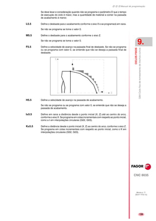 Manual de programação
CNC 8035
CICLOSFIXOS
G84Ciclofixodetorneamentodetrechoscurvos
9.
MODELO ·T·
(SOFT V16.1X)
139
Se deve levar e consideração quando não se programa o parâmetro D que o tempo
de execução do ciclo é maior, mas a quantidade de material a comer na passada
de acabamento é menor.
L5.5 Define o desbaste para o acabamento conforme o eixo X e se programará em raios.
Se não se programa se toma o valor 0.
M5.5 Define o desbaste para o acabamento conforme o eixo Z.
Se não se programa se toma o valor 0.
F5.5 Define a velocidade de avanço na passada final de desbaste. Se não se programa
ou se programa com valor 0, se entende que não se deseja a passada final de
desbaste.
H5.5 Define a velocidade de avanço na passada de acabamento.
Se não se programa ou se programa com valor 0, se entende que não se deseja a
passada de acabamento.
I±5.5 Define em raios a distância desde o ponto inicial (X, Z) até ao centro do arco,
conforme o eixo X. Se programa em cotas incrementais com respeito ao ponto inicial,
como a I em interpolações circulares (G02, G03).
K±5.5 Define a distância desde o ponto inicial (X, Z) ao centro do arco, conforme o eixo Z.
Se programa em cotas incrementais com respeito ao ponto inicial, como o K em
interpolações circulares (G02, G03).
 