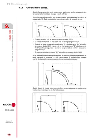 Manual de programação
CNC 8035
9.
CICLOSFIXOS
G84Ciclofixodetorneamentodetrechoscurvos
MODELO ·T·
(SOFT V16.1X)
140
9.7.1 Funcionamento básico.
O ciclo fixo analisará o perfil programado realizando, se for necessário, um
torneamento horizontal até alcançar o perfil definido.
Todo o torneamento se realiza com o mesmo passo, sendo este igual ou inferior ao
programado (C). Cada passo de torneamento se realiza da seguinte forma:
• O deslocamento "1-2" se realiza em avanço rápido (G00).
• O deslocamento "2-3" se efetua em G01 ao avanço programado (F).
• Quando se tenha programado o parâmetro "D" o deslocamento "3-4" se realiza
em avanço rápido (G00), mas se não se tiver programado "D" o deslocamento
"3-4" se efetua seguindo o contorno programado e em G01 ao avanço
programado (F).
• O deslocamento de retrocesso "4-5" se realiza em avanço rápido (G00).
Se se selecionou passada final de desbaste, se realizará uma passada paralela ao
perfil, mantendo os excessos "L" e "M", com o avanço "F" indicado. Esta passada
final de desbaste elimina as sobras que ficaram depois do desbaste.
O ciclo depois de efetuar o torneamento (com ou sem passada de acabamento)
finalizará sempre no ponto de chamada ao ciclo.
 